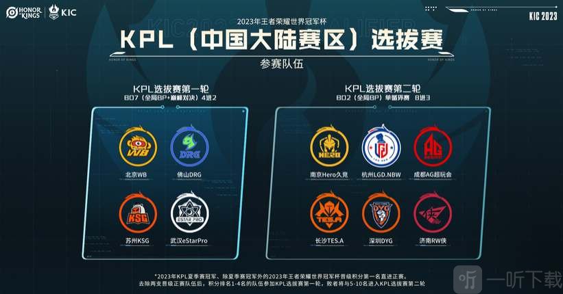 勇士迎来强 勇士迎来强