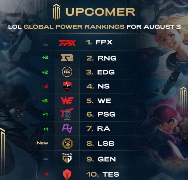 转化为可验 转化为可验