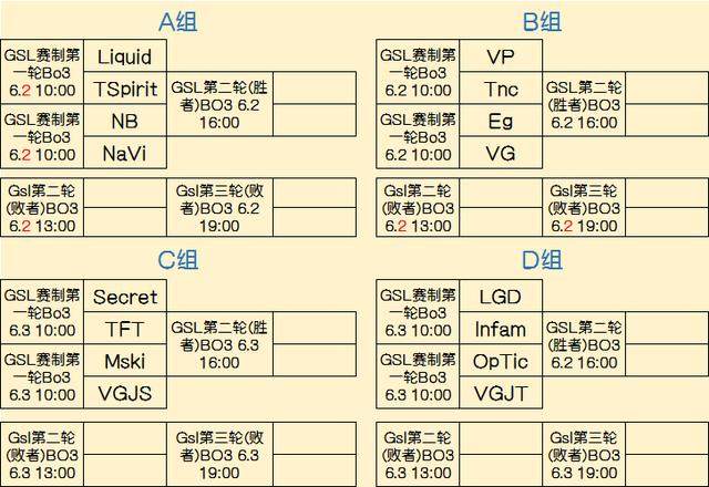 明确对手可